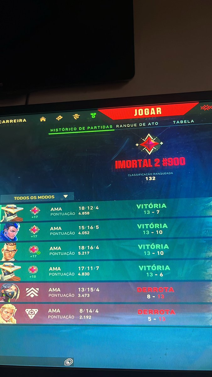 Arrancando bien el road to radiant