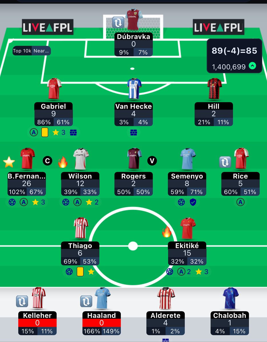FPL Predator tweet media