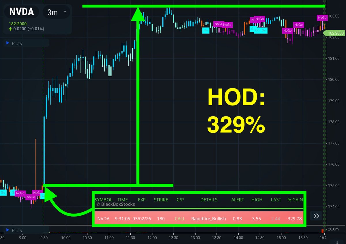 BlackBoxStocks tweet media