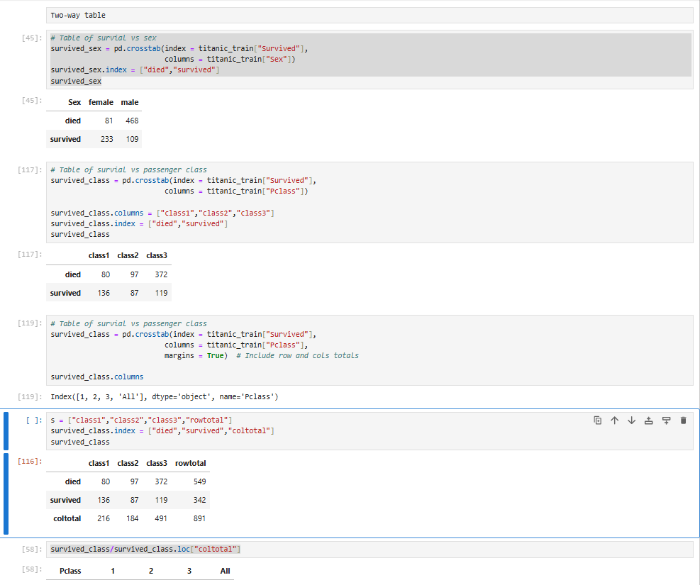 Samuel_Ikedi_'s tweet photo. #Day17 of data analysis challenge
Looked at frequency tables to explore data and did some plotting of data with pandas
#DataScience #Dataanalysis #Dataanalysischallenge https://t.co/aBfhxrgVAq