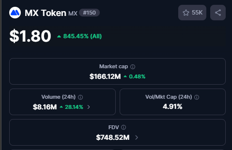 Todo dia uma frase do Augusto até a alta infinita tweet media