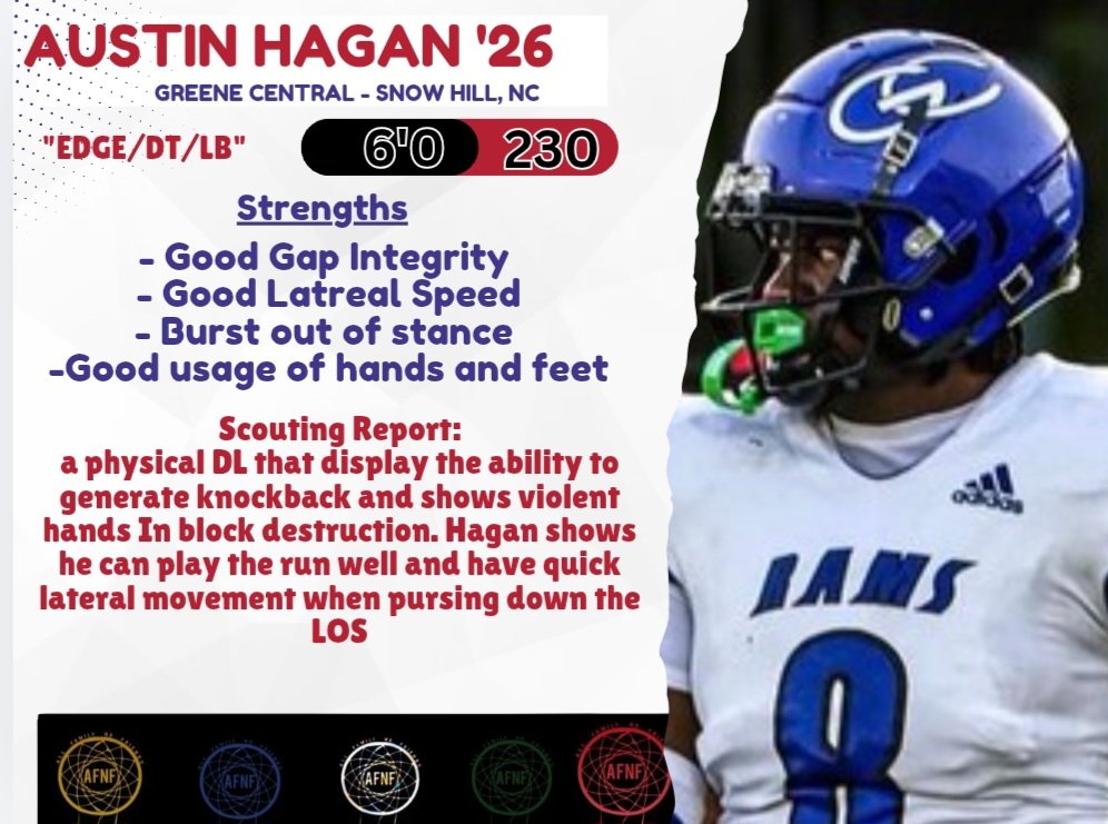 AFNF RECRUITING tweet media