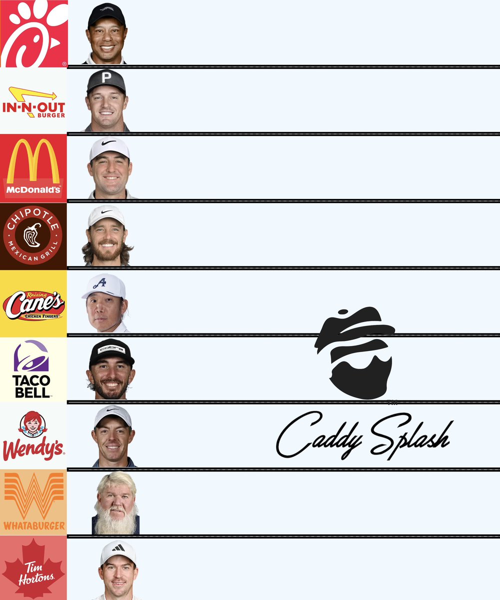 CaddySplash's tweet photo. What would you change? 👀 #caddysplash💦⛳️ https://t.co/z1RK5hjkfP