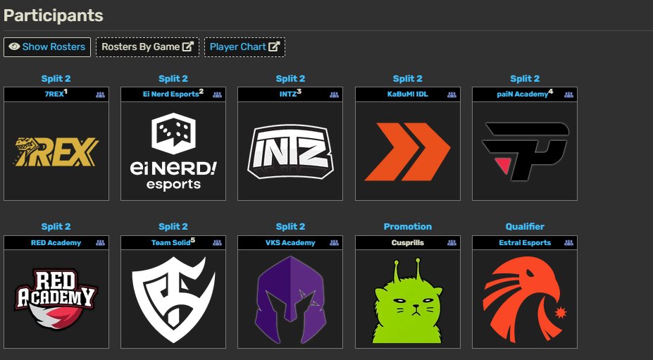 Estral Esports tweet media