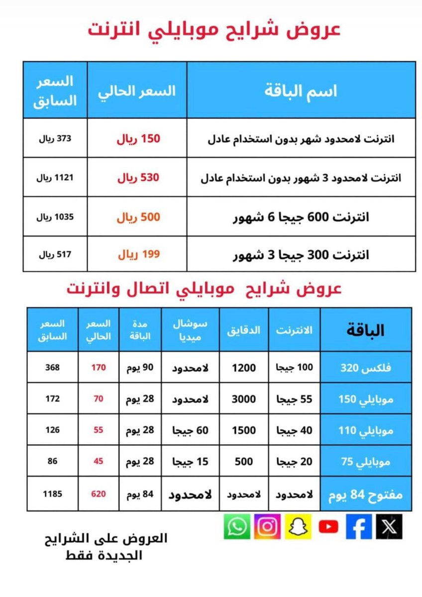سما للإتصالات | شرايح انترنت tweet media