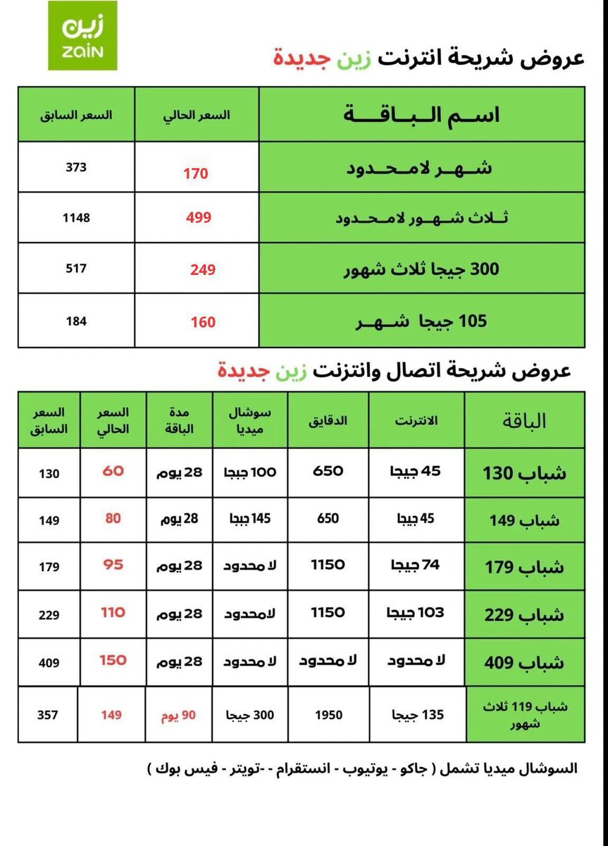 سما للإتصالات | شرايح انترنت tweet media