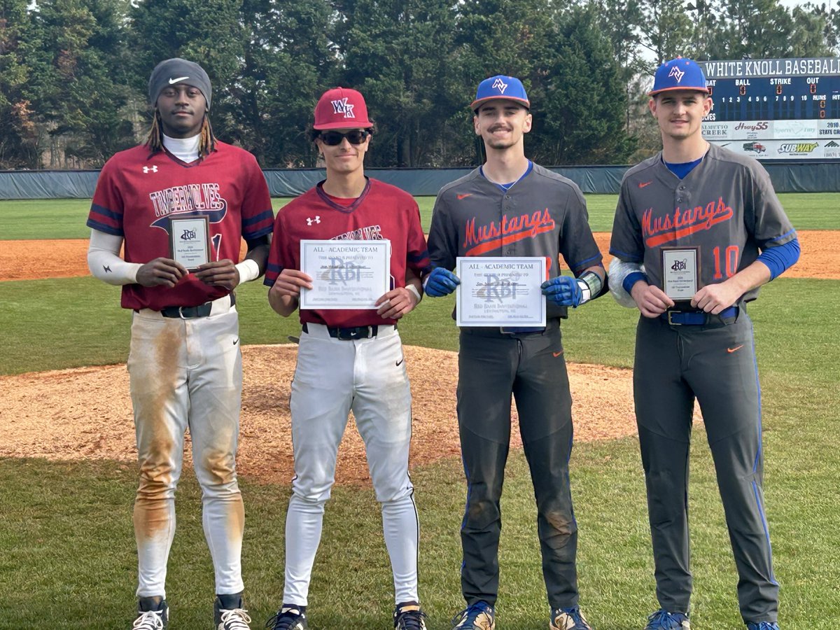 RBI Tournament tweet media