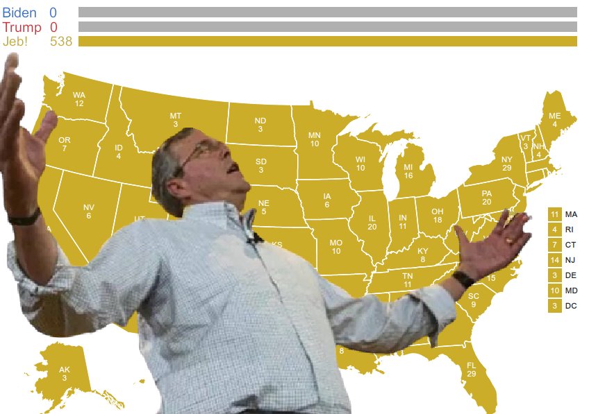GastroGaming_'s tweet photo. @InsaneCope The election if having >130iq was required to vote https://t.co/lmETYMxszM