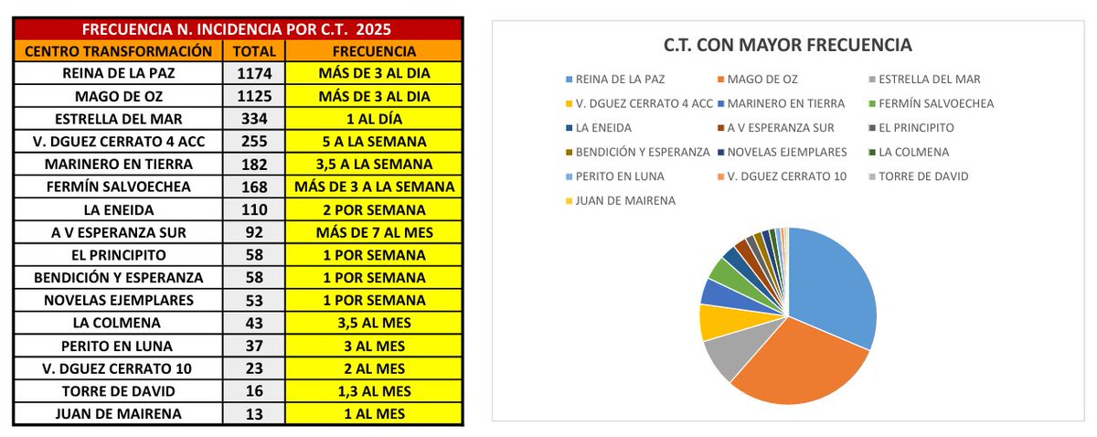 Maromo tweet media