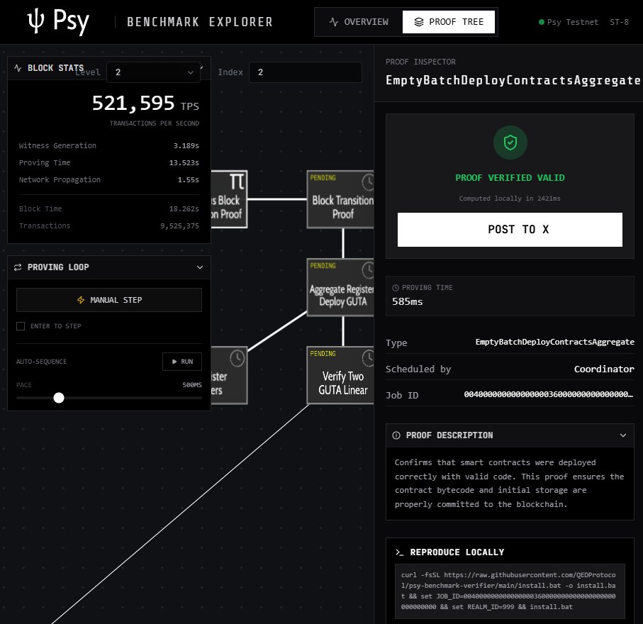 shibu_base's tweet photo. Don’t trust. Verify proofs.
Math is the only proof I trust.
521,595 TPS, 583 verified.  @PsyProtocol

https://t.co/BG74PuWoE7 https://t.co/rOho3hMtxz