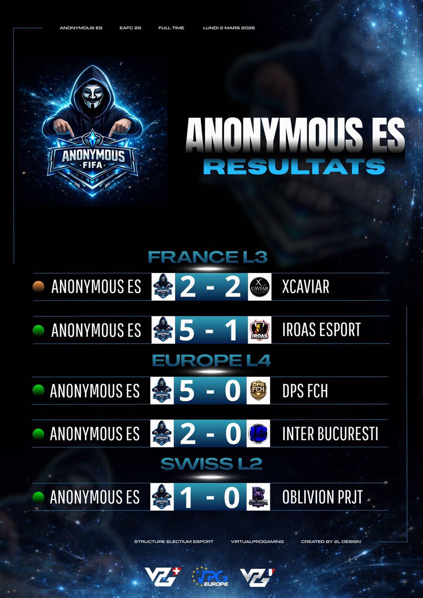 xWS Anonymous tweet media