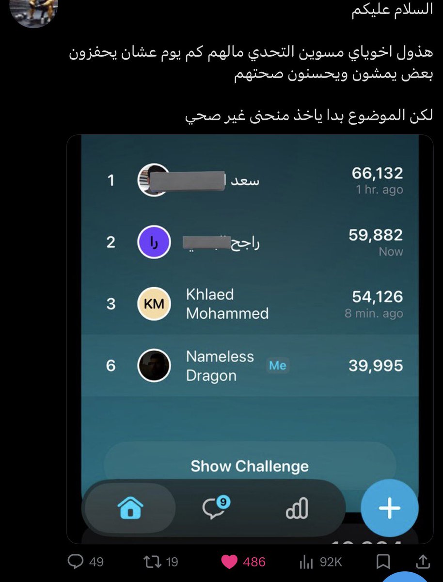 Average edtwt girls activity