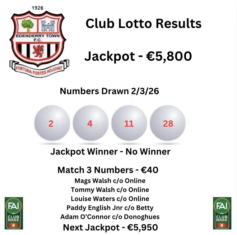 Edenderry Town FC tweet media