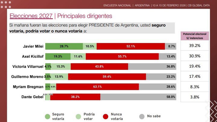 Eduardo Paladini tweet media