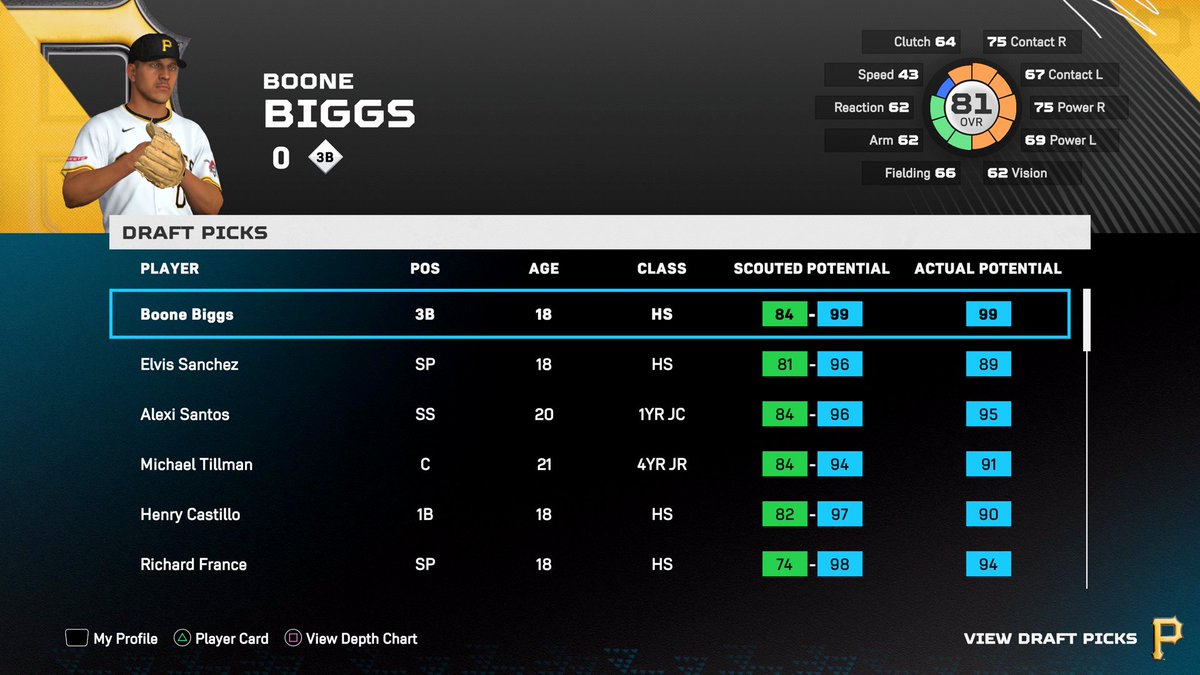 Scrawny Slugger tweet media