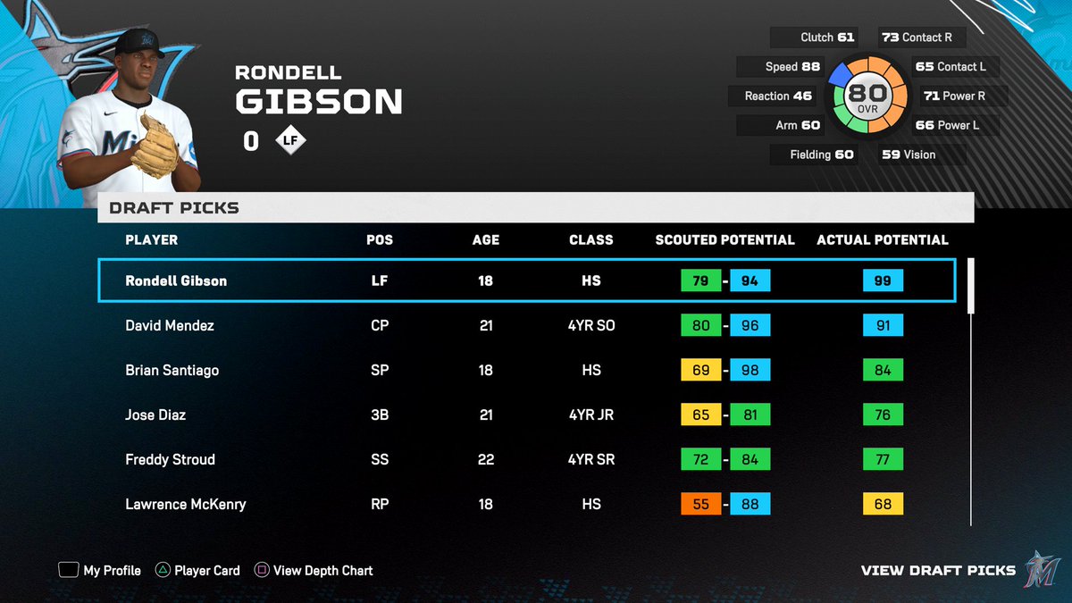 Scrawny Slugger tweet media