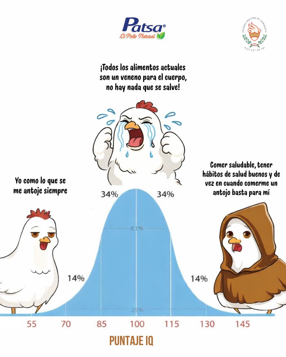 pollopatsa's tweet photo. El equilibrio no es una moda, es una decisión inteligente
#DecideMejor #EquilibrioReal #ViveConConciencia #PolloPatsa #EligeNatural #HábitosQueSuman #PiensaMejorComeMejor #EstiloDeVida #SinExtremos #Patsa #pollo #proteina #chicken #equilibrio #food #viral https://t.co/tYiNwUZHl3