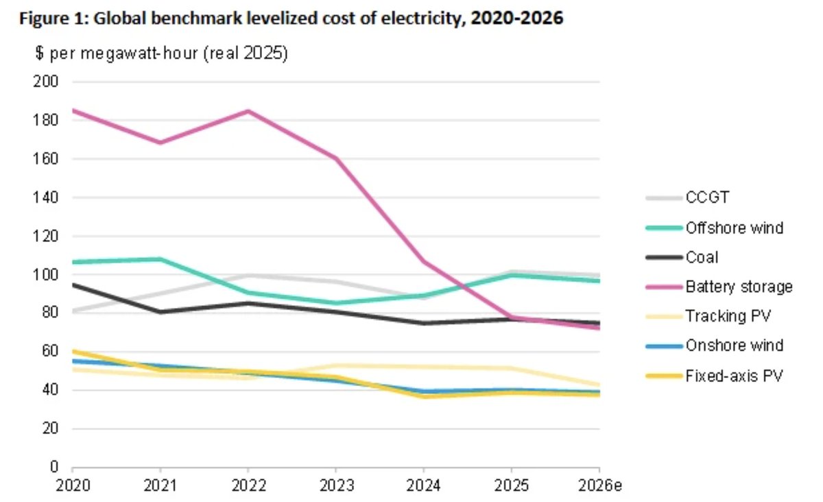 Quincy Lee tweet media