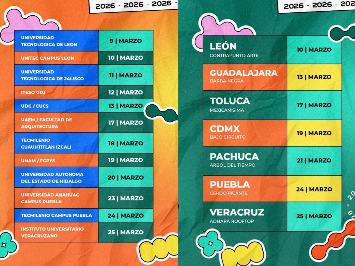 Guzz Indigo tweet media