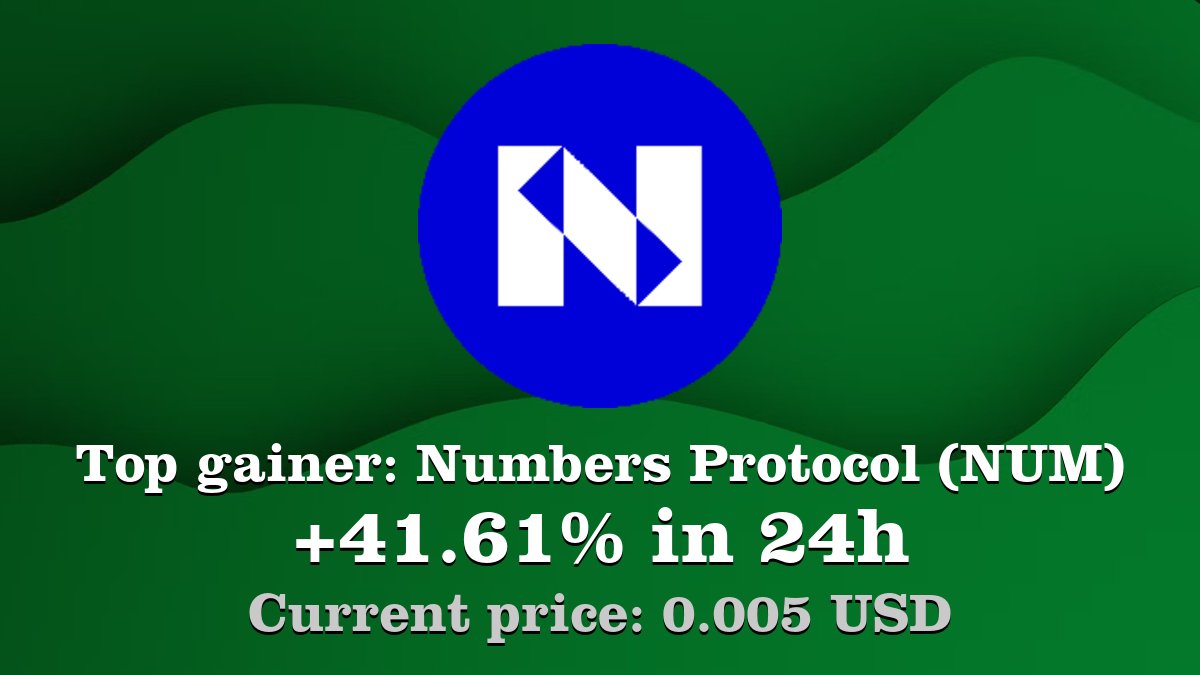 Coinwink's tweet photo. Top gainer: #NumbersProtocol #NUM $NUM increased by 41.61% in 24h! Create your NUM #crypto alert: https://t.co/iXOuIJyY41 https://t.co/rzO9gRzsdI