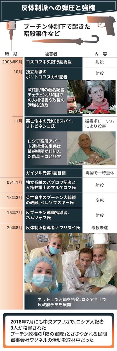 どの口が言うか🫠