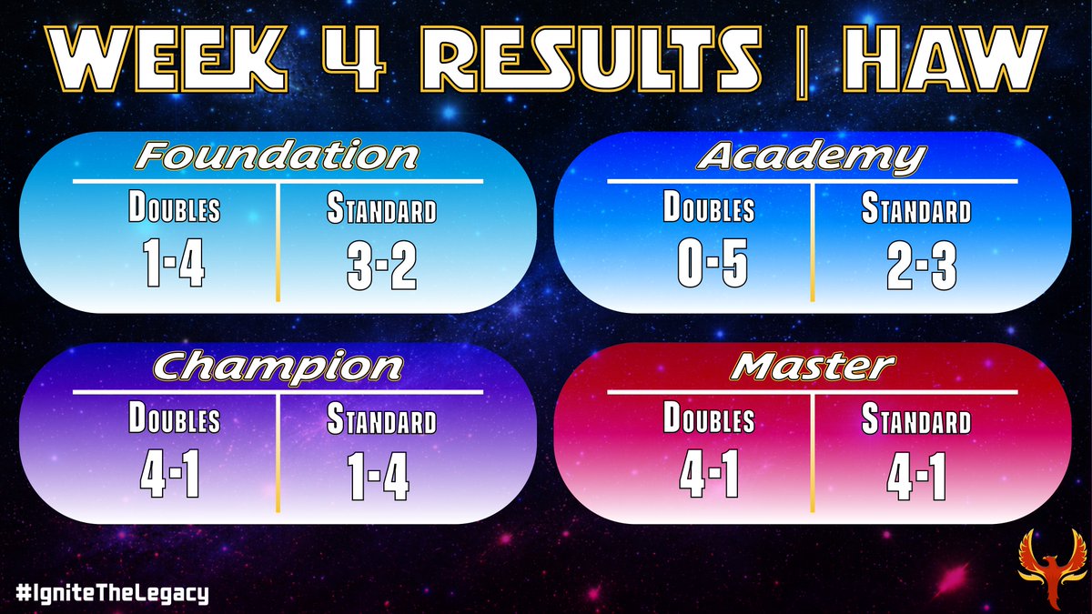 Flames MLE tweet media