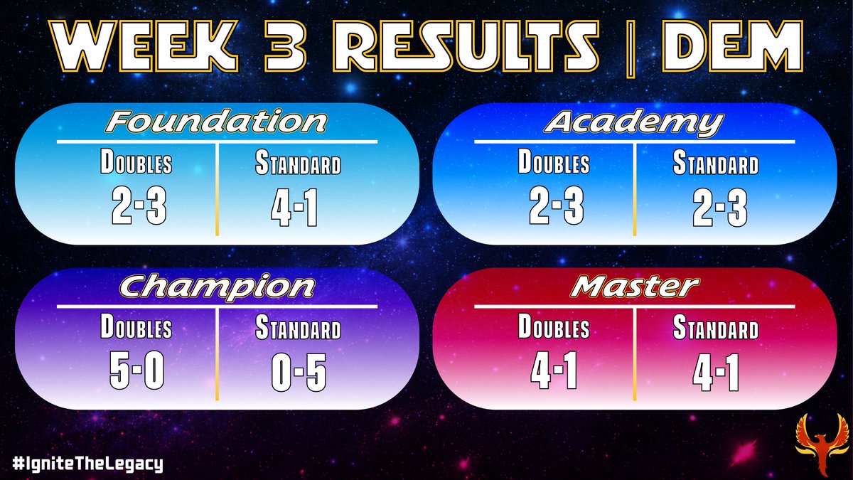 Flames MLE tweet media