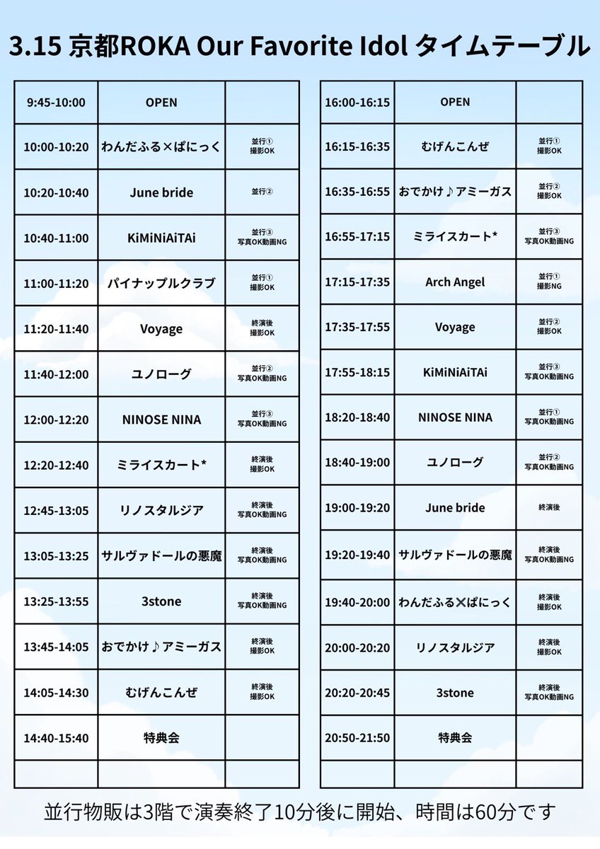 【🌟タイムテーブル公開🌟】

『Wind from KOBE in Kyoto vol.14“Our Favorite Idol”』

🗓2026年3月15日(日)

⏰OPEN 16:00 / START 16:15
🎤17:35-17:55
📸並行物販②

📍京都ROKA

🎫前売 2,600円 / 当日 3,200円（+1D代）
🔗ticketdive.com/event/WindFrom…

🎁写メ+60秒トーク

#Voyageライブ情報