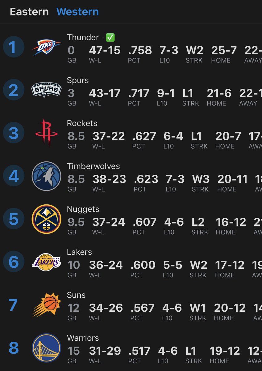 ²³𝙻𝚎𝙱𝚛𝚘𝚗𝚌𝚑𝚒𝚝𝚒𝚜🏀☄️🌎💞 tweet media