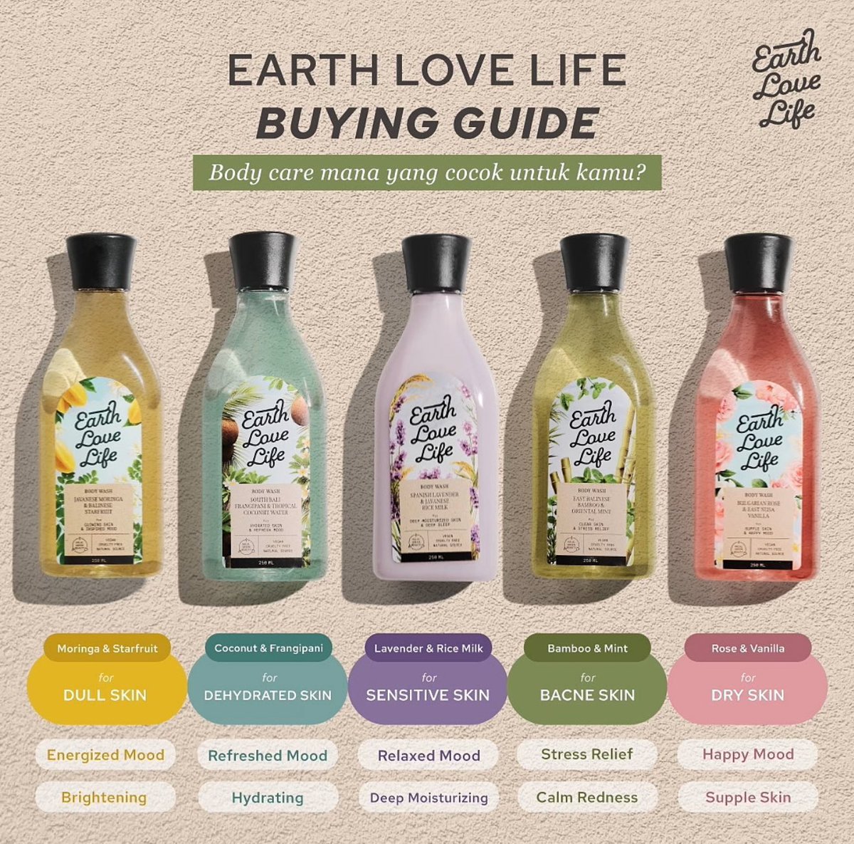 amaliyakusumaa's tweet photo. — PARAGON; biodef & earth love live

🎀 biodef https://t.co/CyVVJbvatH

buat kamu yang punya jerawat punggung, cobain deh sabun biodef yang ijo, di aku baru beberapa minggu udah kelihatan hasilnya. yang kuning buat kukit kusam yah

🎀sabun & handbody ELL 
https://t.co/YjvkC1PN0I

pls kamu wajib banget cobain ni sabun & hand body.... wangi banget plsss...

• sabun ijo = wangi rerumputan yang soft
• sabun pink = wangi taman bunga
• handbody ijo = wangi bayi
• hb pink = wangi bunga rose + vanilla