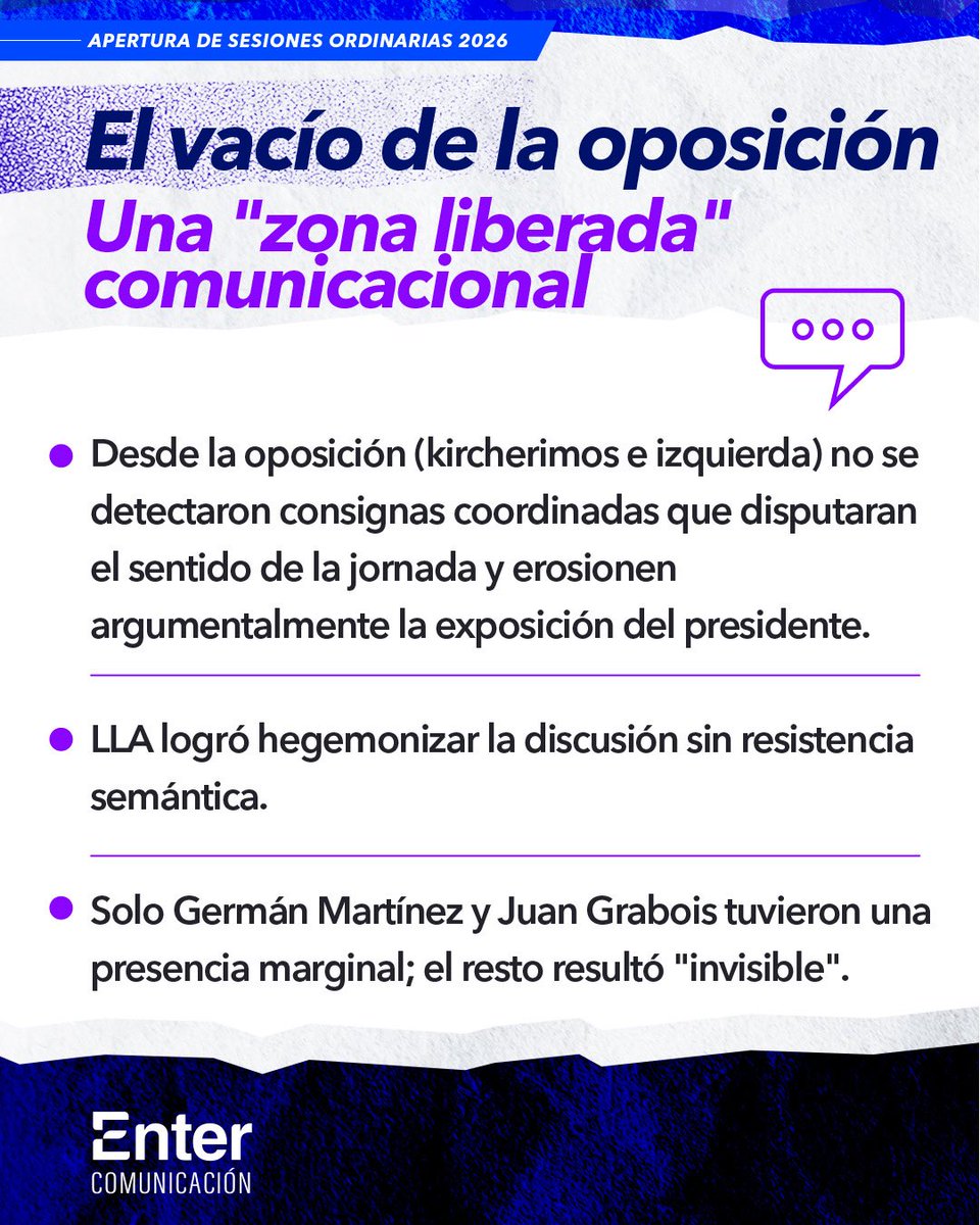 Enter Comunicación tweet media