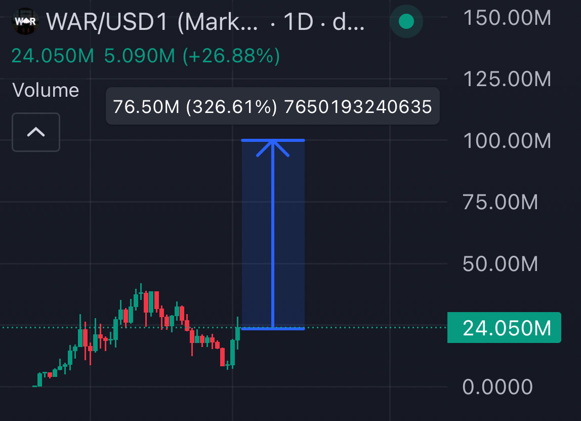 Don Soldi tweet media