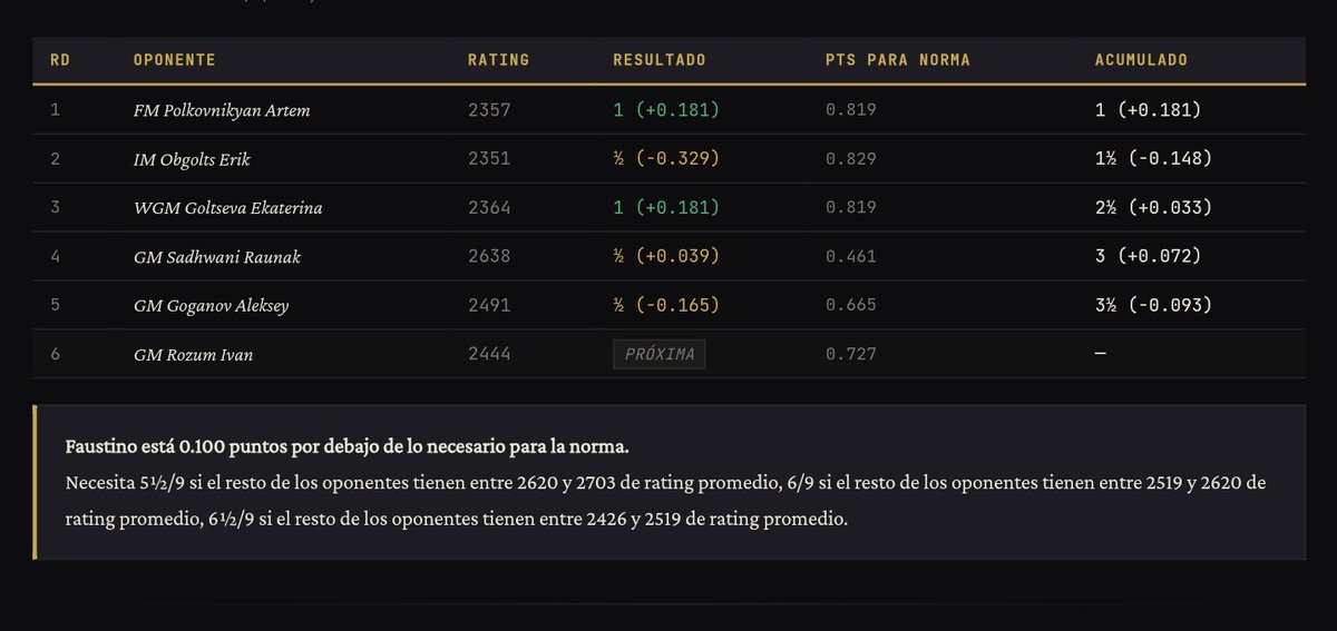 proxsor reviews tweet media