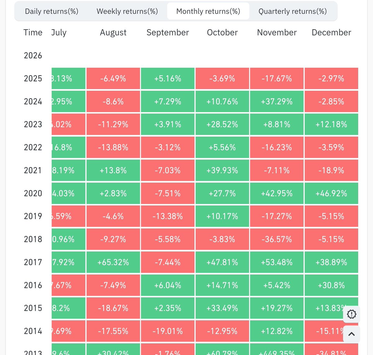 CryptoMENA tweet media