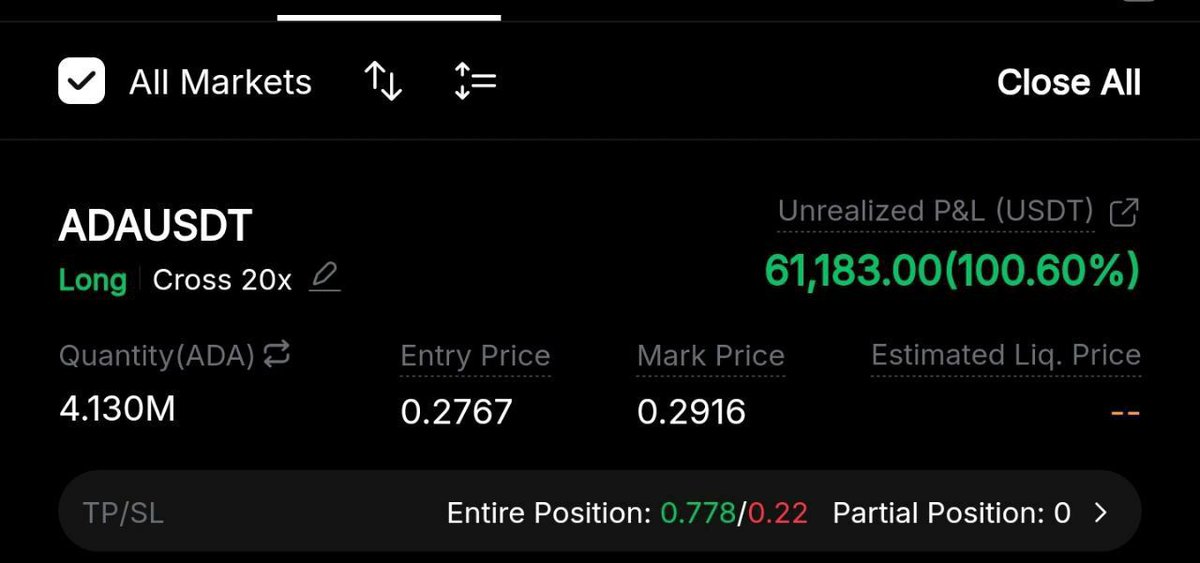 TrumpCoinUpdate's tweet photo. $ADA 

Over 61,000usdt printed

https://t.co/VihPGppckW 

#LingOrmDiorAW26APTLook #DiorAW26 #Dior #Iran #LingOrm #LinglingKwong #IranWar #KengNamping #عاجل_الان #KUWAIT #USA #BNT #ISREAL #SPX #BAN #TRUMP #BIDEN #MissileAttack #CRYPTO #MAXI #APEI #BTC #BNB #DOGE #WLD #TOKEN #TRB https://t.co/fyAjnK3GOb