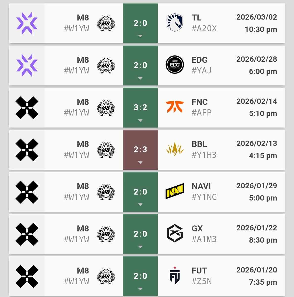 MitchMan 🇮🇪 tweet media