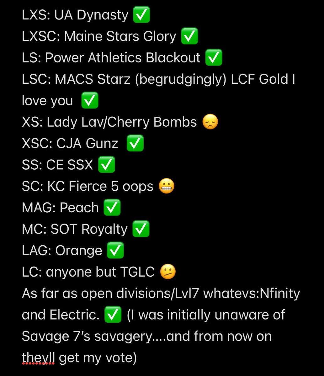 BlackoutFanClub's tweet image. First nca prediction list. not too shabby