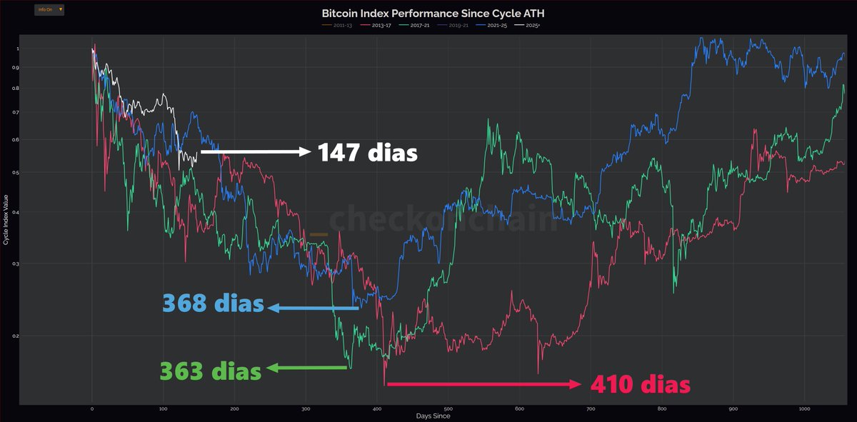 CryptoSoldier🚀 tweet media