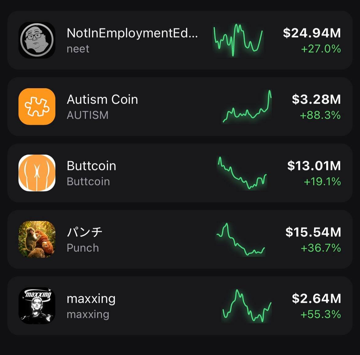 Pump.fun Ecosystem tweet media