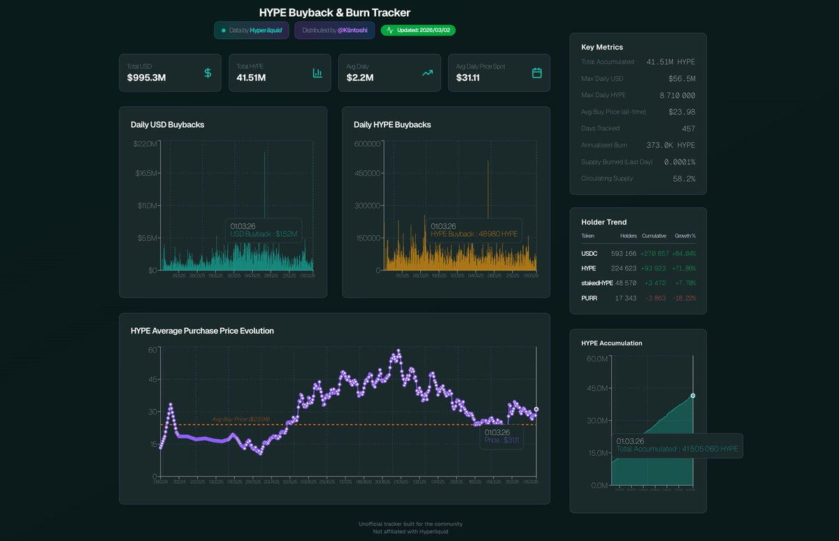 The Ghost.HL🇦🇱 tweet media
