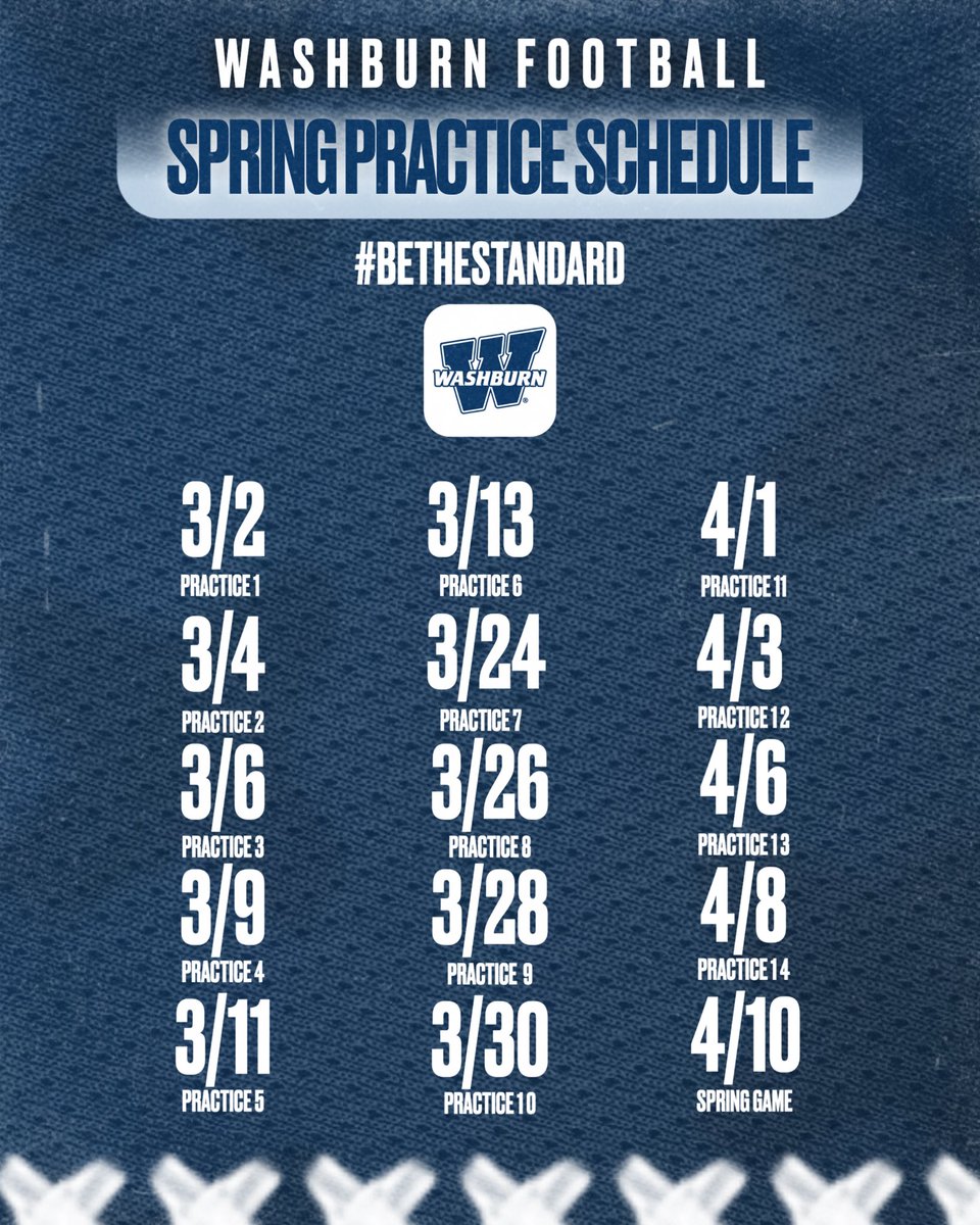 Washburn Football tweet media