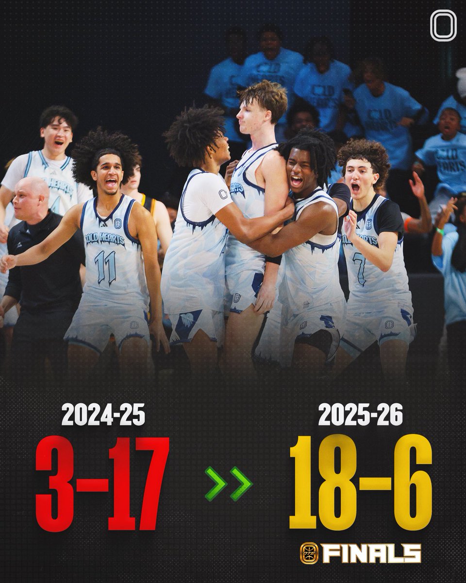 Overtime Elite tweet media