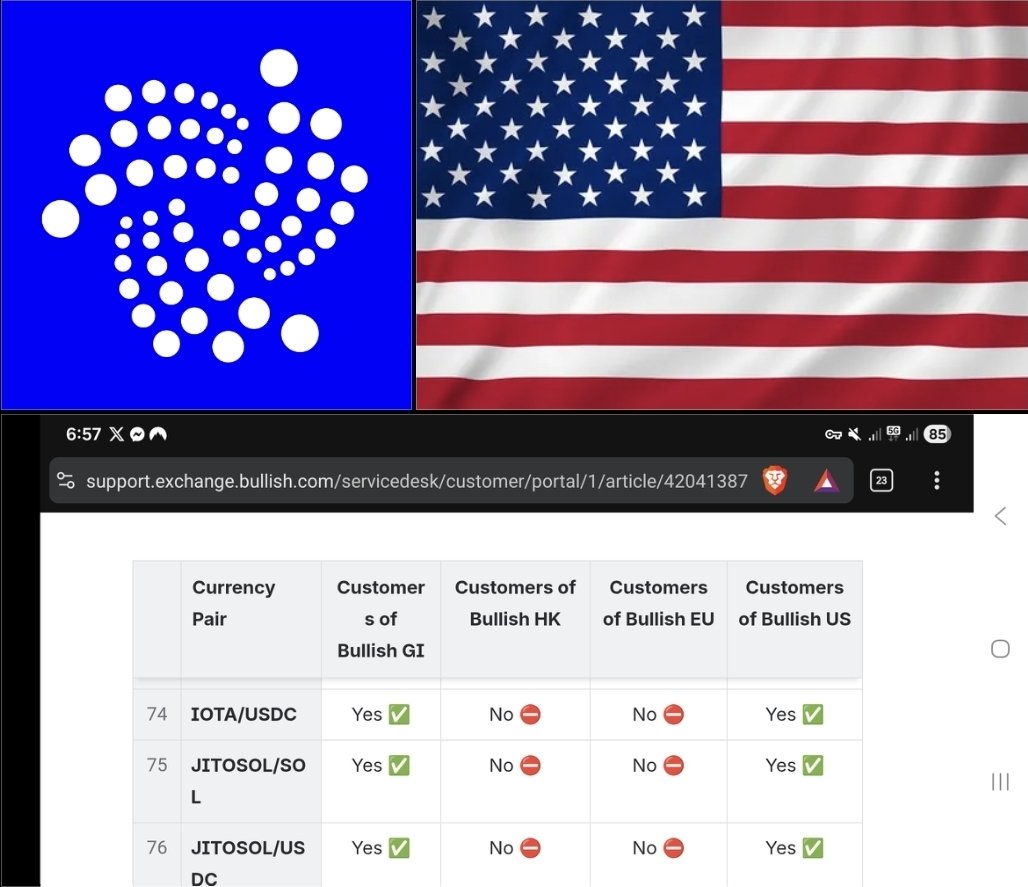 Breaking News !
New @IOTA US 🇺🇸 Listing Alert! 📢

$IOTA is now available  for Spot Trading on  <a href="/Bullish/">Bullish</a>,  an exchange focused on institutional-grade trading.

Available in these 20 US states:  
Arizona, Arkansas, California, Colorado, Delaware, Florida, Hawaii, Indiana,