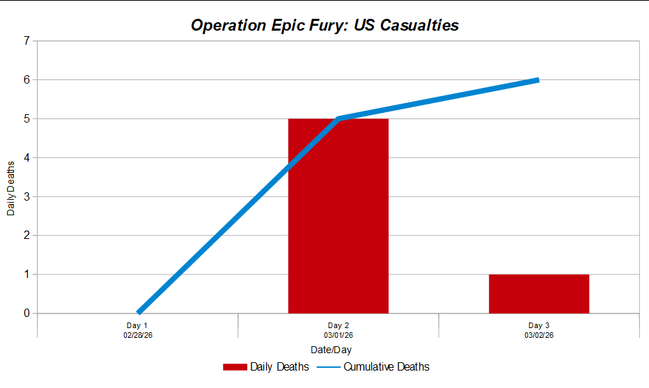 DARK AGE tweet media