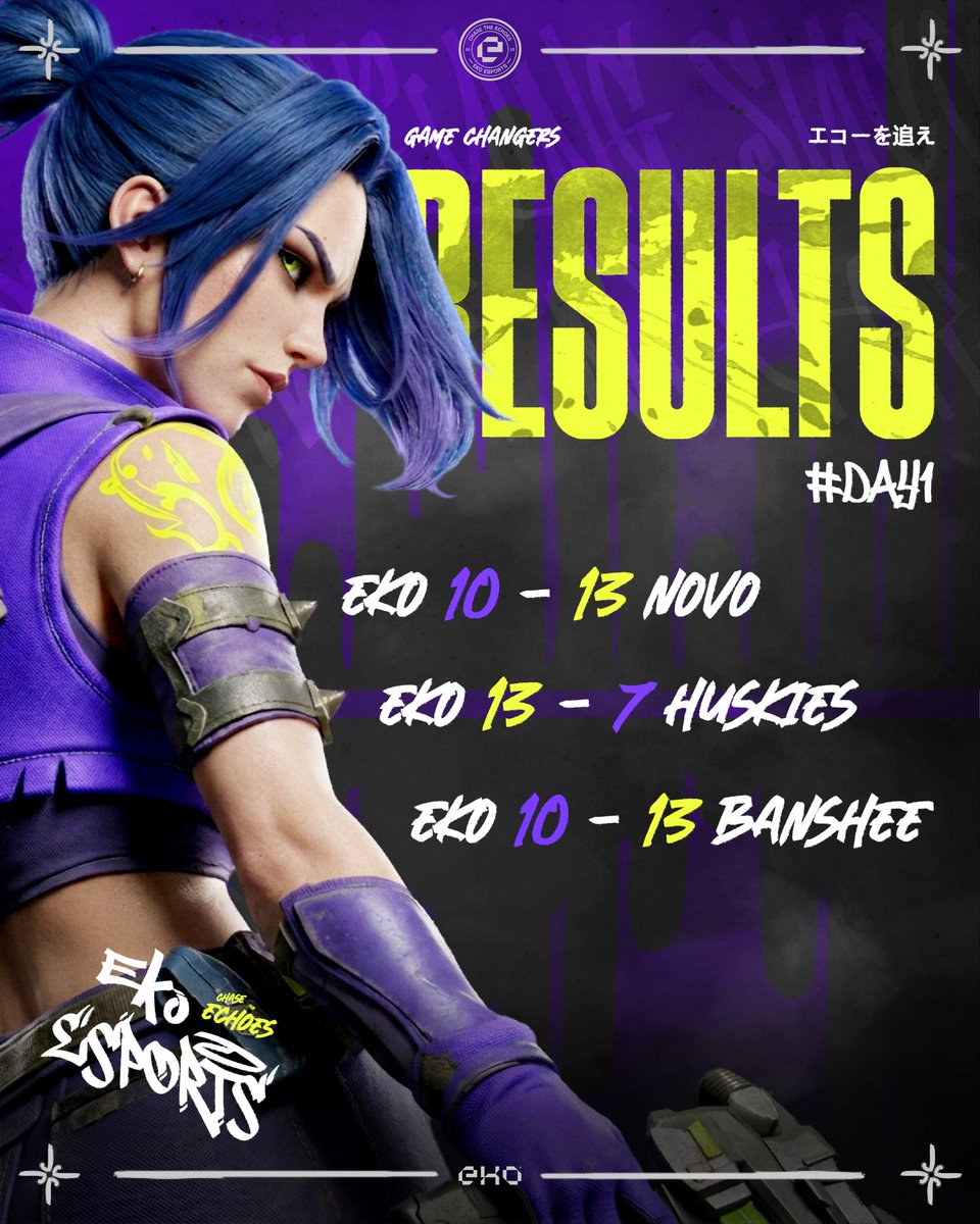 EKO Esports tweet media