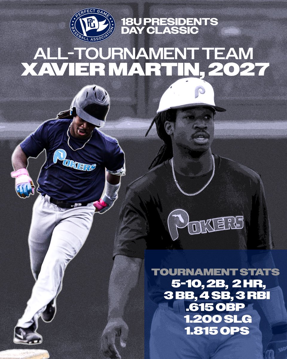 Xavier Martin tweet media