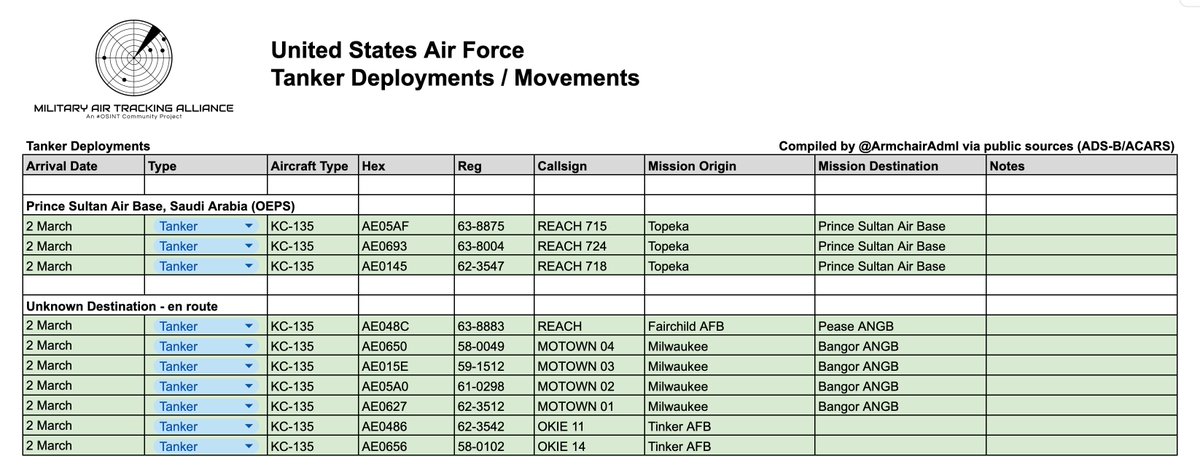 Armchair Admiral 🇬🇧 tweet media