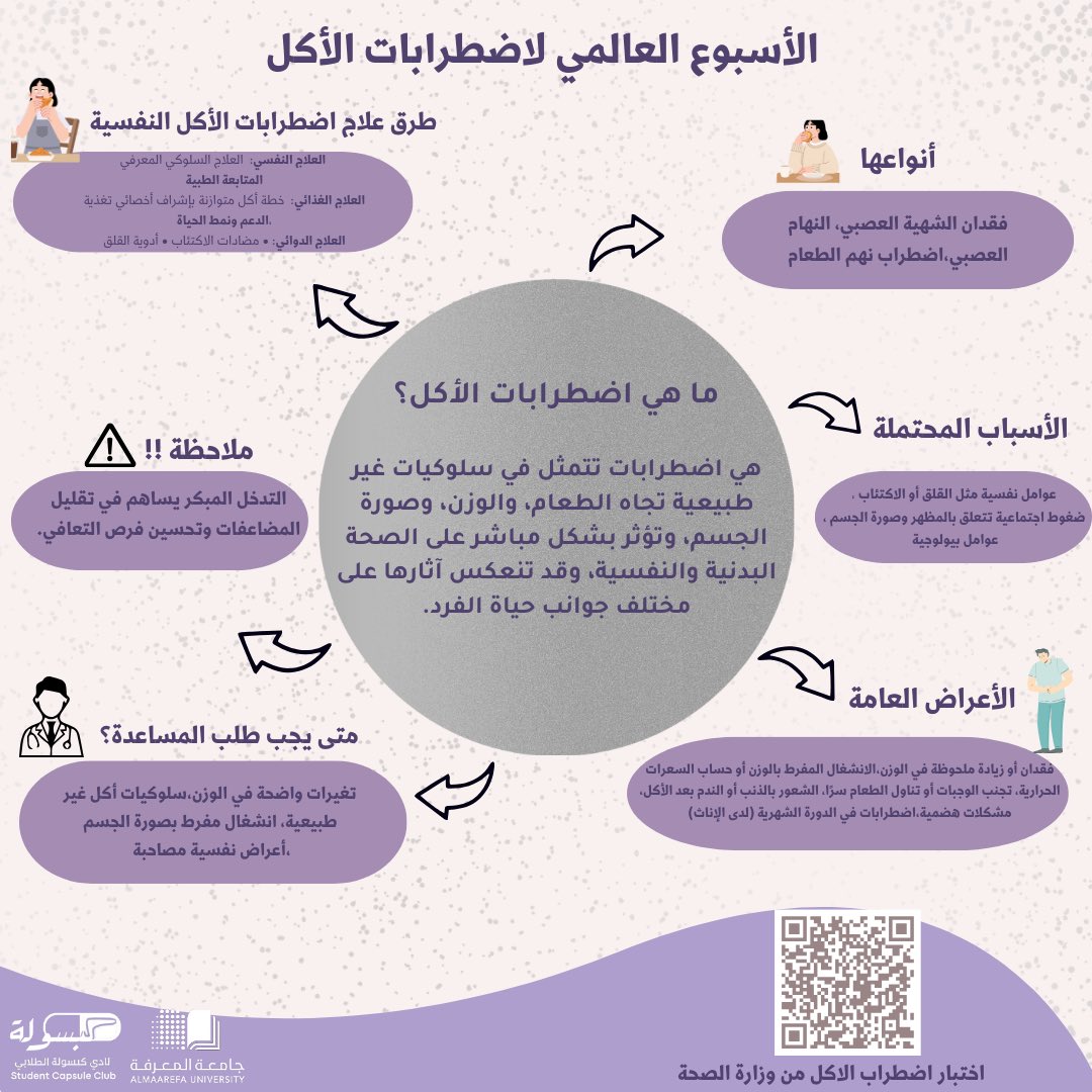 نادي كبسولة الطلابي tweet media