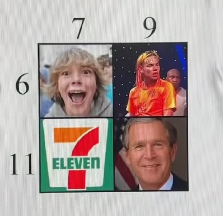 I've found it. The perfect meme.