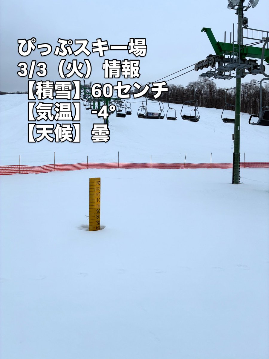 pippuski's tweet photo. ぴっぷスキー場です。
3/3（火）営業情報　8:20現在
営業時間　9:00〜16:00
気温　-4°
積雪　60センチ　新雪0センチ
天候　曇
運行リフト:第2リフトA線、第6リフト
運休リフト:第2リフトB線、ロープリフト
※ナイター営業、ロープリフト今シーズン終了しました。 https://t.co/T0JRkl6BWy